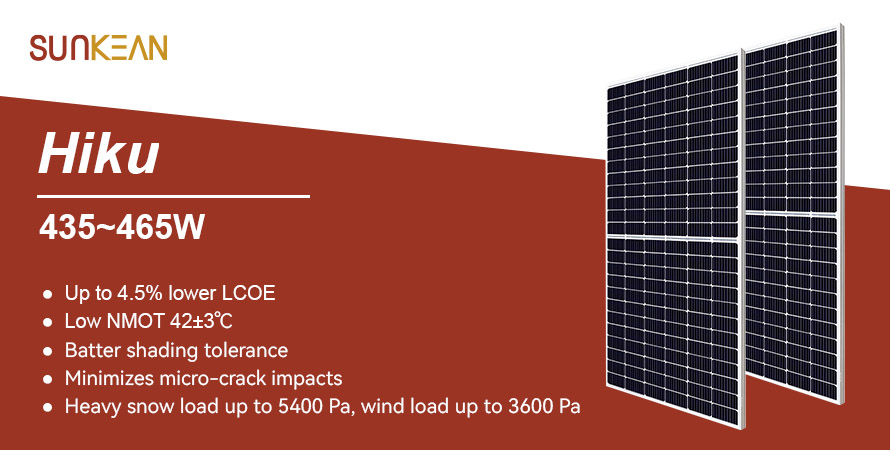 Hiku series 435～465W Solar panel