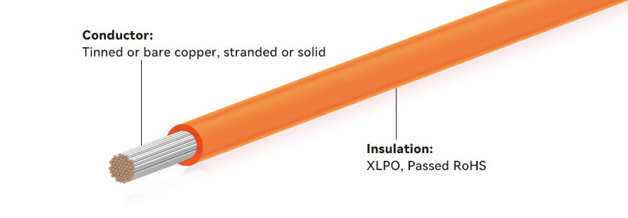 XLPO material Energy Storage Cable UL3173